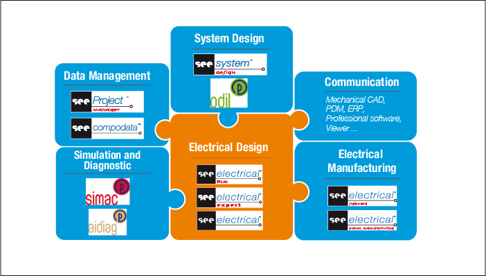 electrical-design